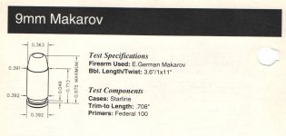 Makarov.jpg